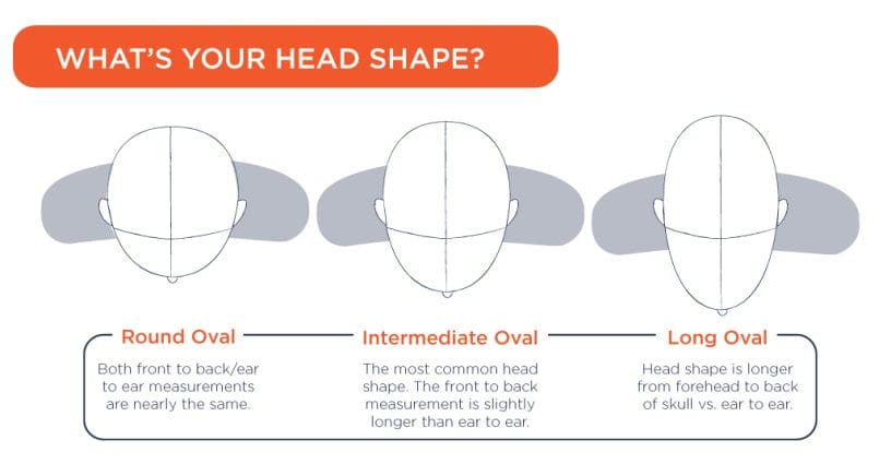 Motrocycle Head shape graphic.